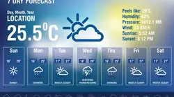 12/13 : Météo régionale de France 3