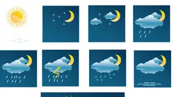 19/20 : Météo régionale de France 3