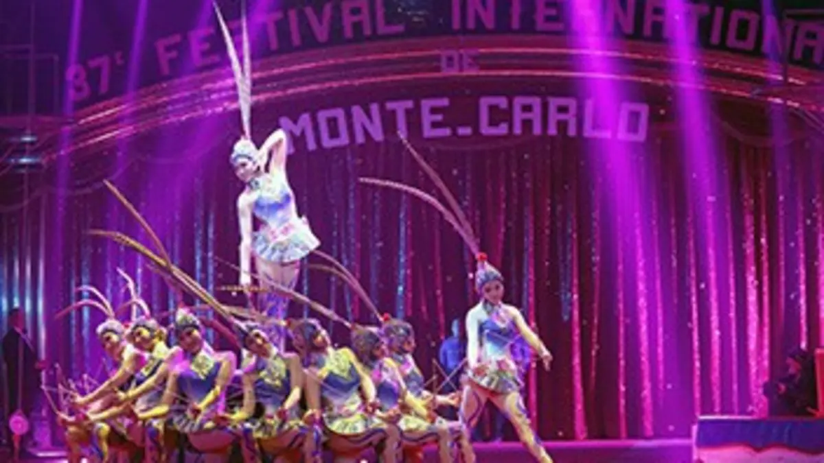 Audiences TV : 37e Festival international du cirque de Monte-Carlo