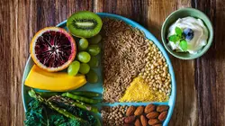 Alimentation, vêtements, transport : quelles solutions pour la planète ?