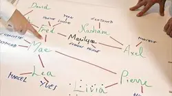 Visuel de Amours au pluriel