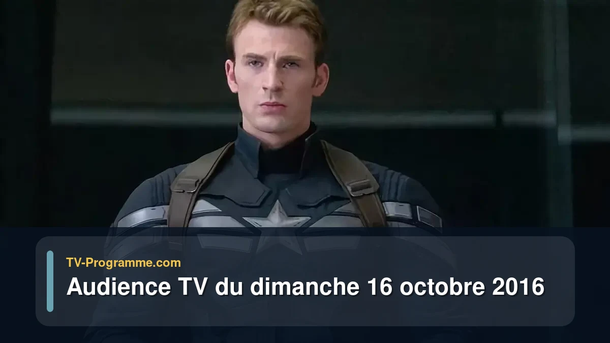 Audiences TV et audimat en prime time du Dimanche 16 octobre 2016