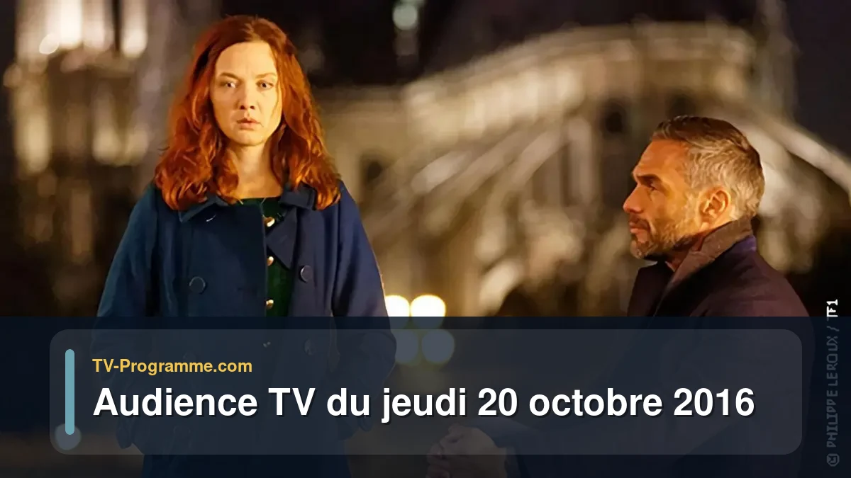 Audiences TV et audimat en prime time du Jeudi 20 octobre 2016