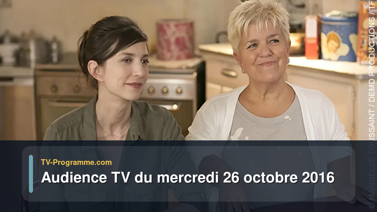Audiences TV et audimat en prime time du Mercredi 26 octobre 2016
