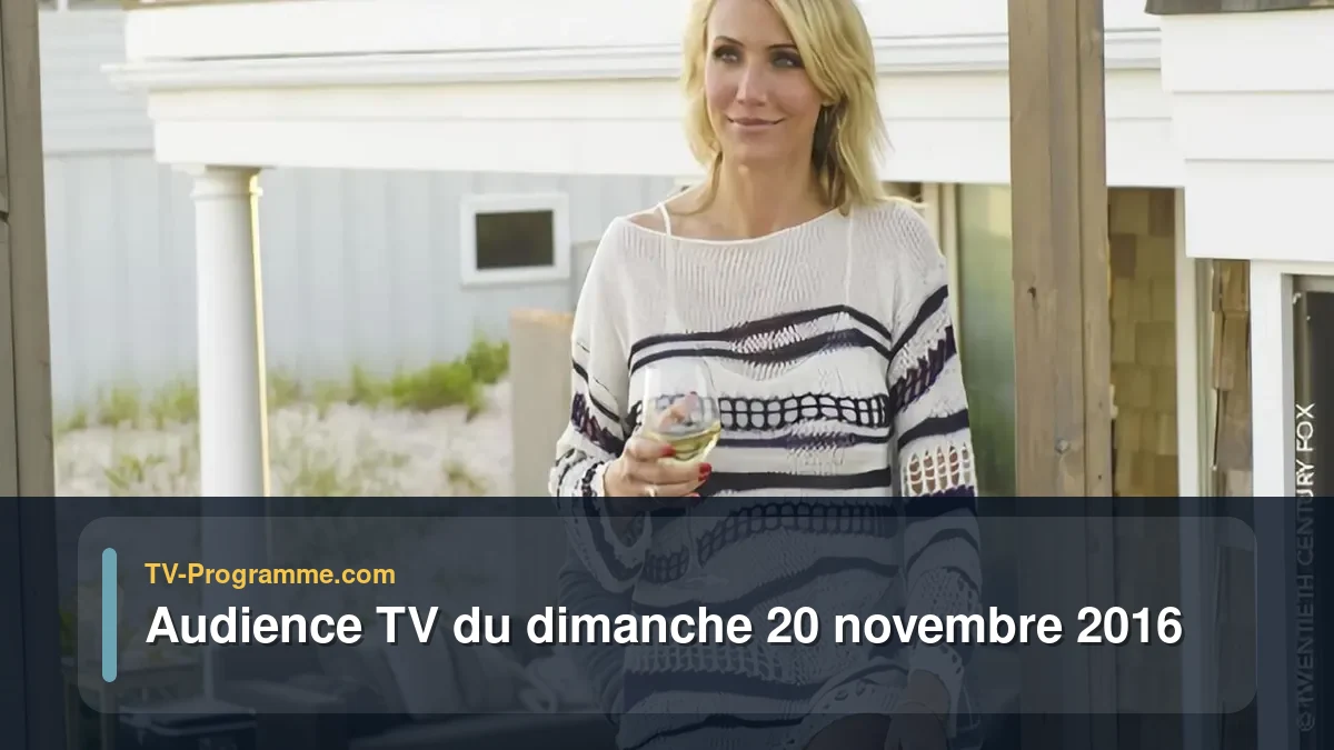 Audiences TV et audimat en prime time du Dimanche 20 novembre 2016