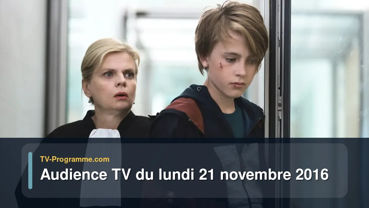 Audience TV du Lundi 21 novembre 2016