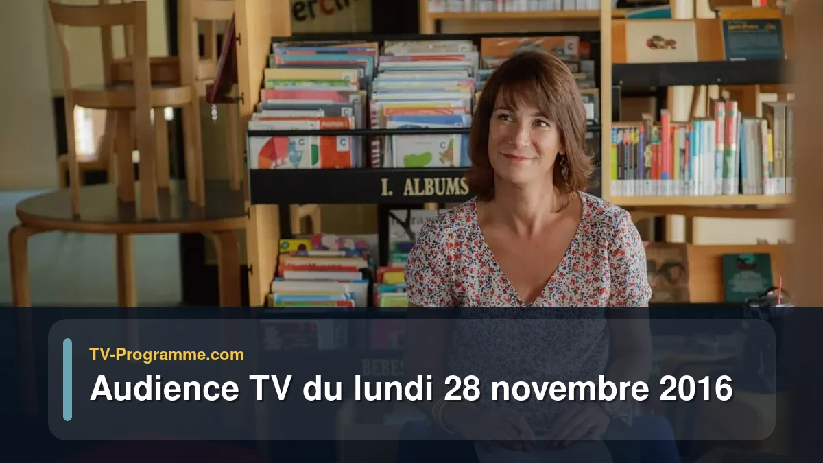 Audience TV du Lundi 28 novembre 2016