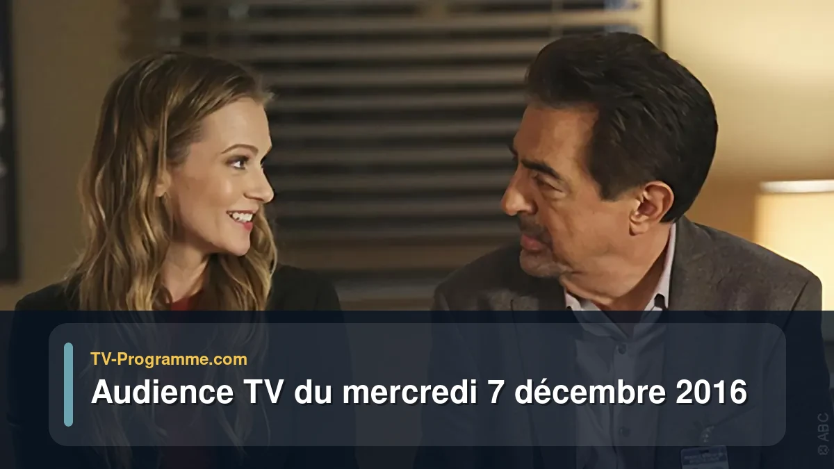 Audiences TV et audimat en prime time du Mercredi 7 décembre 2016