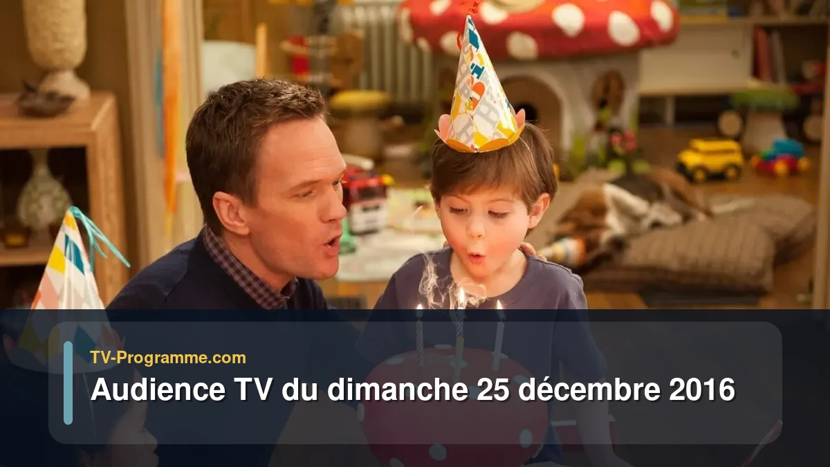 Audiences TV et audimat en prime time du Dimanche 25 décembre 2016