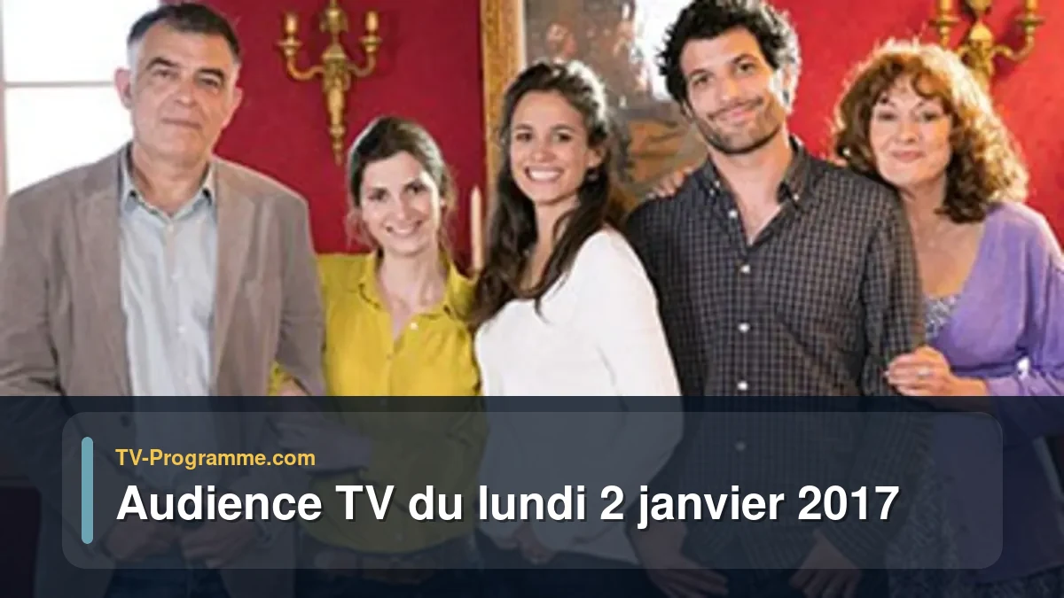 Audiences TV et audimat en prime time du Lundi 2 janvier 2017