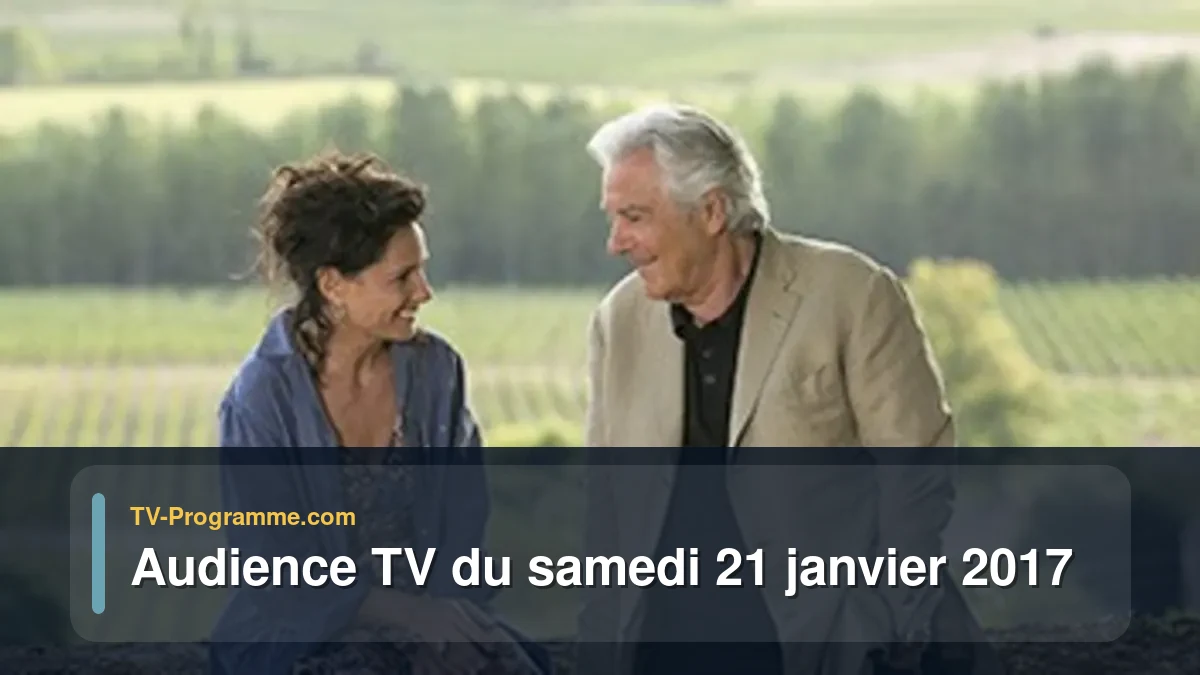 Audience TV du Samedi 21 janvier 2017