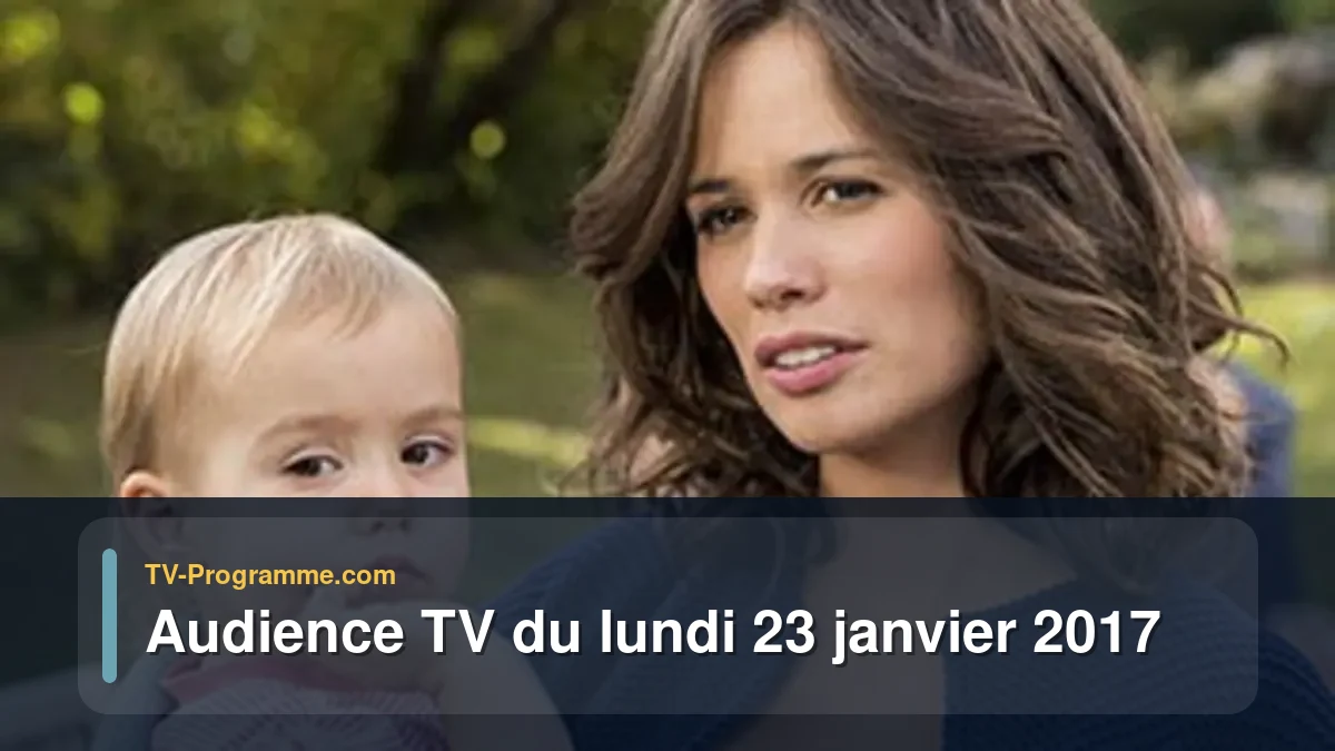 Audience TV du Lundi 23 janvier 2017