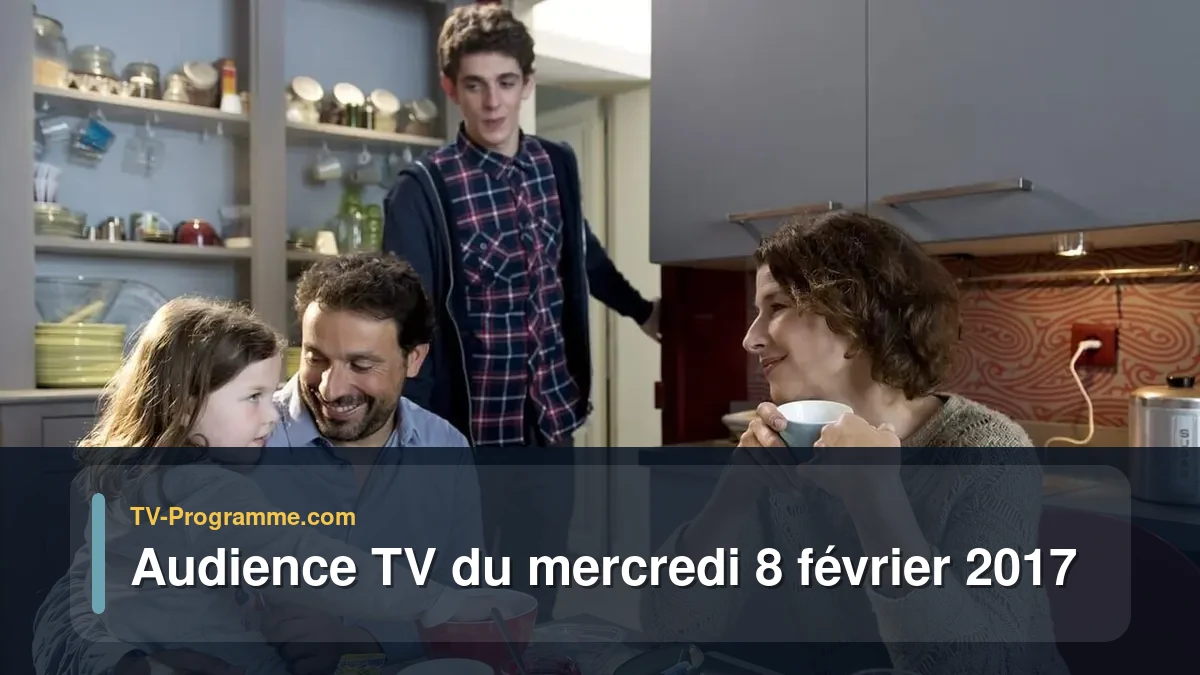 Audiences TV et audimat en prime time du Mercredi 8 février 2017
