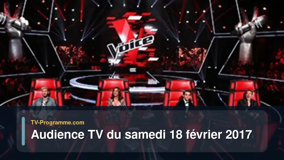 Audience TV du Samedi 18 février 2017