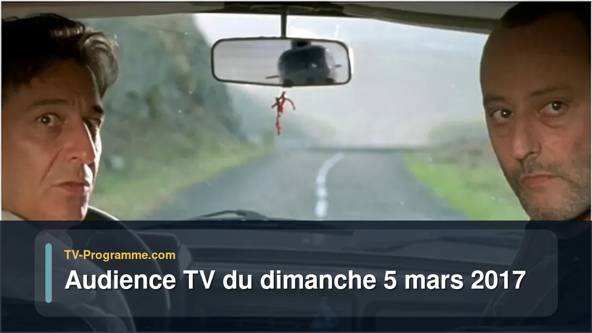 Audiences TV et audimat en prime time du Dimanche 5 mars 2017