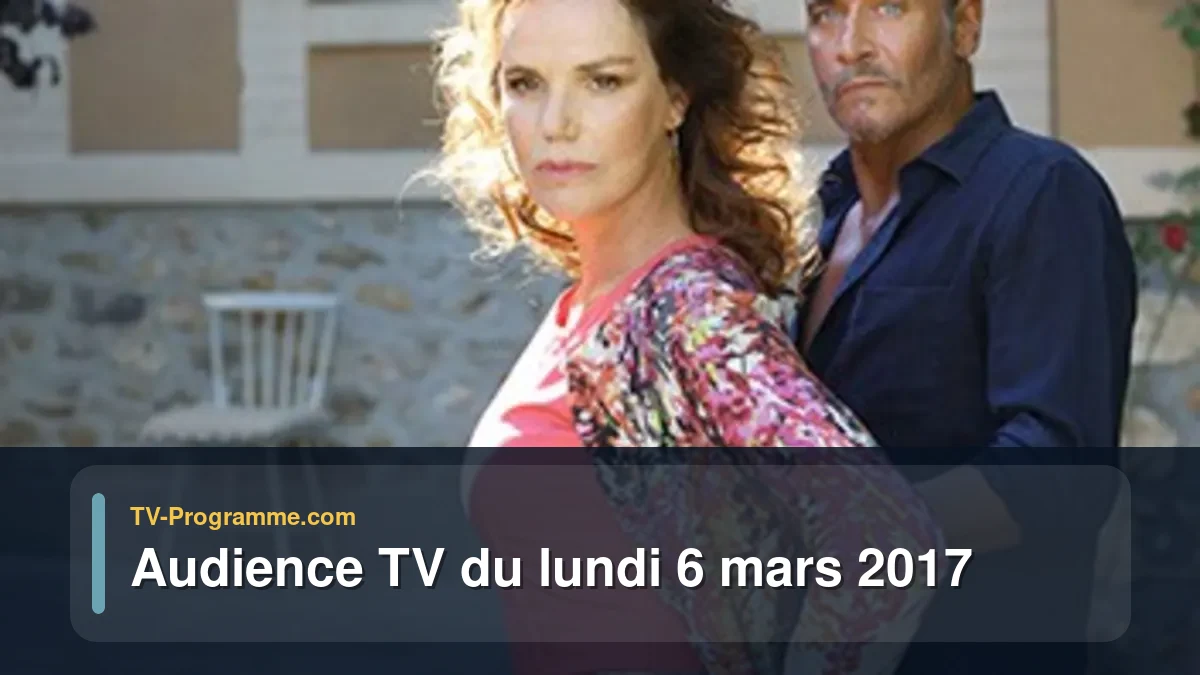 Audiences TV et audimat en prime time du Lundi 6 mars 2017