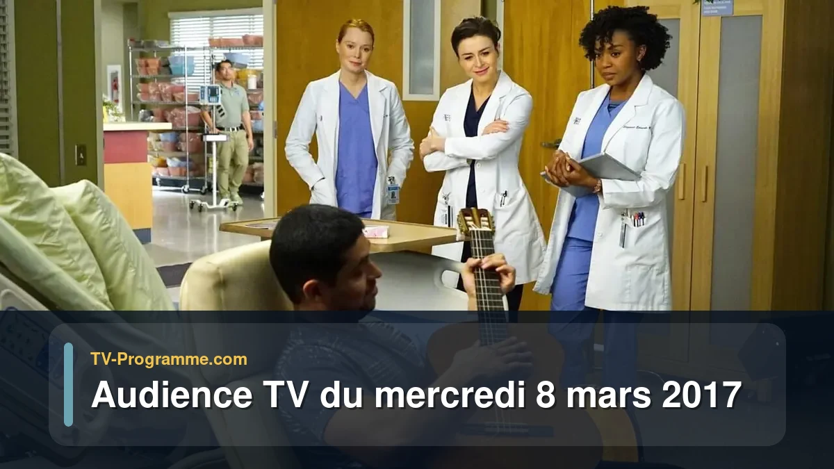 Audiences TV et audimat en prime time du Mercredi 8 mars 2017