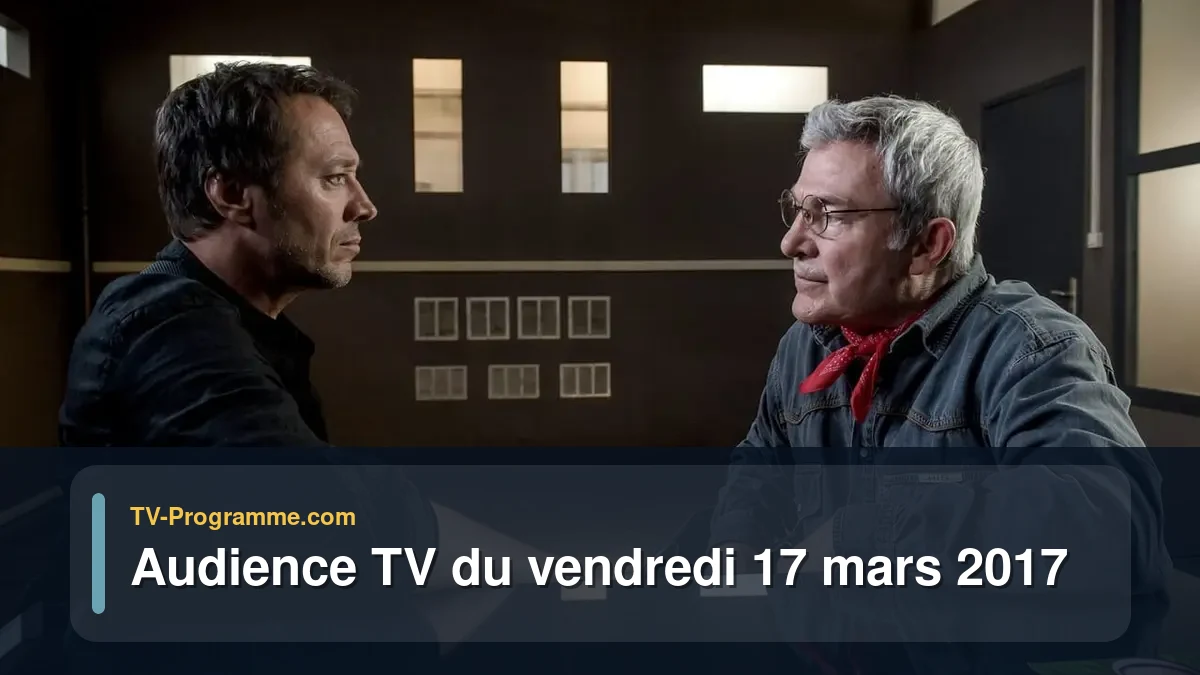 Audiences TV et audimat en prime time du Vendredi 17 mars 2017