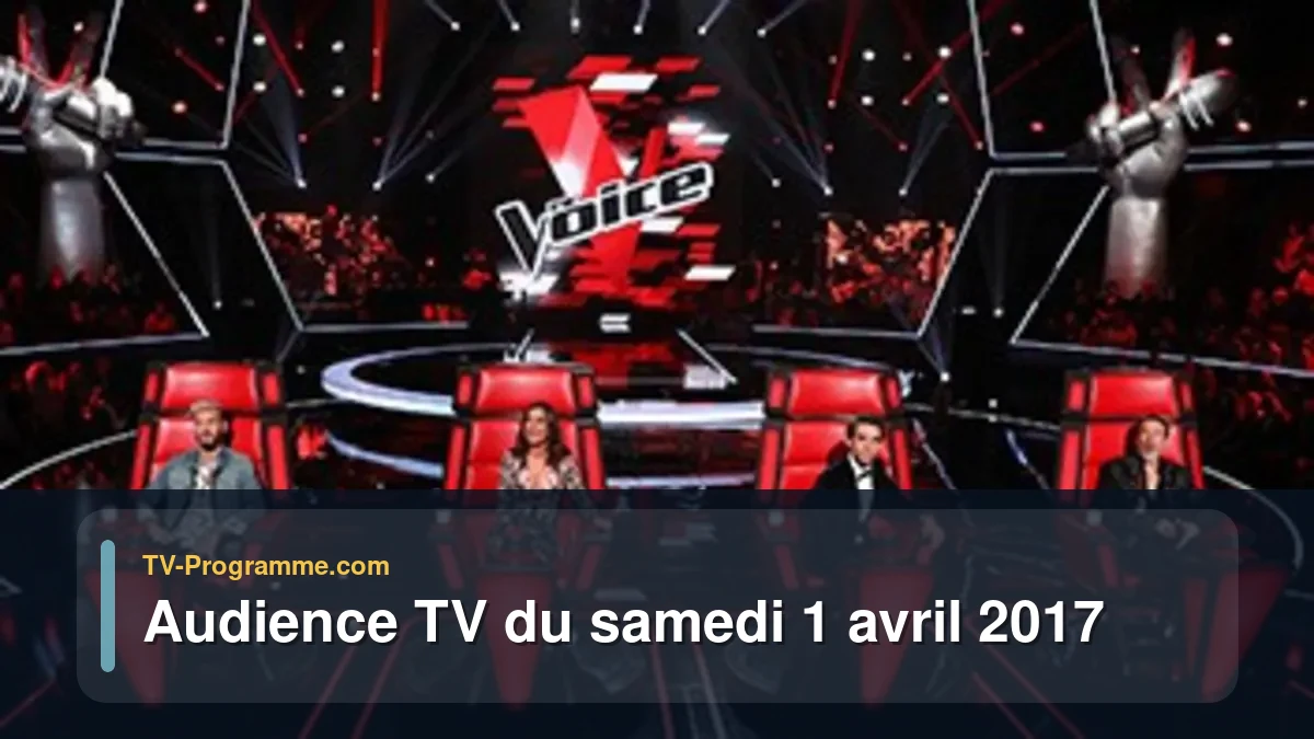 Audience TV du Samedi 1 avril 2017