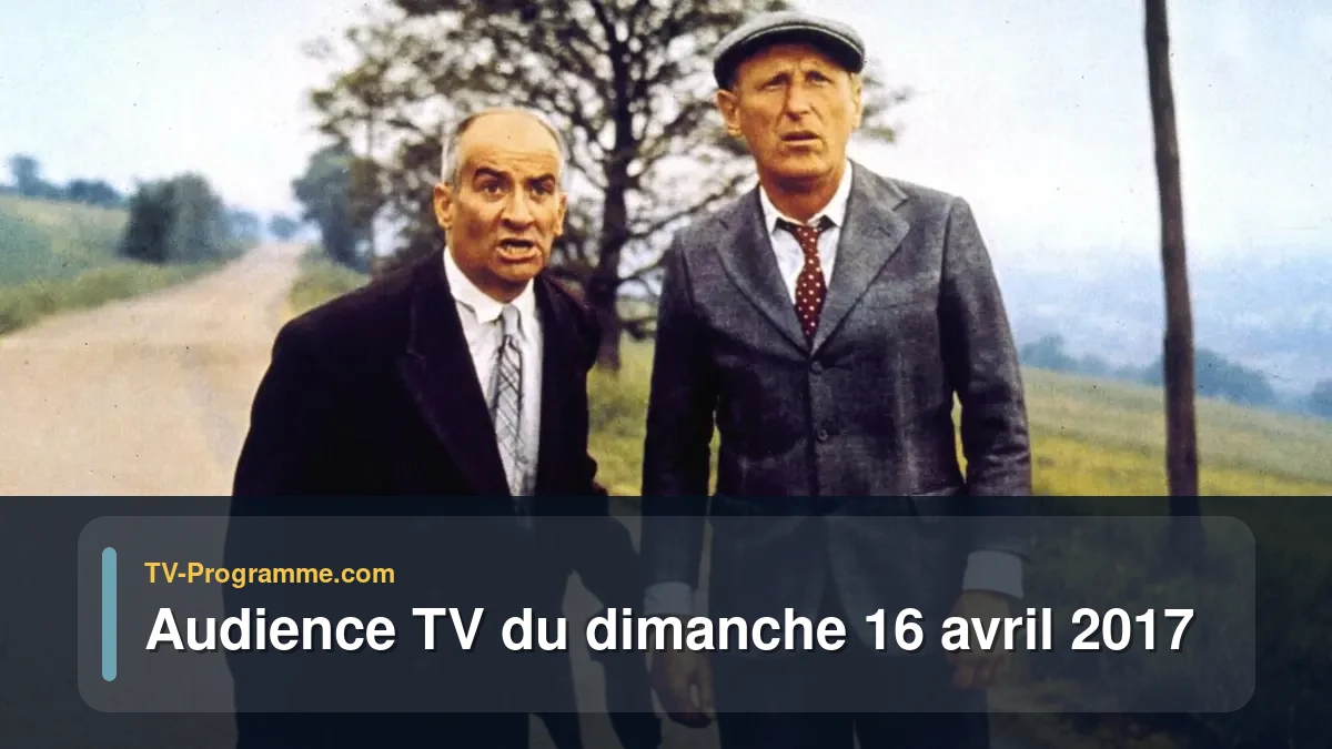 Audiences TV et audimat en prime time du Dimanche 16 avril 2017