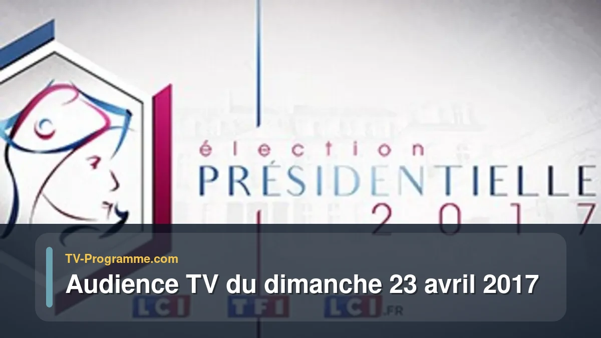 Audiences TV et audimat en prime time du Dimanche 23 avril 2017