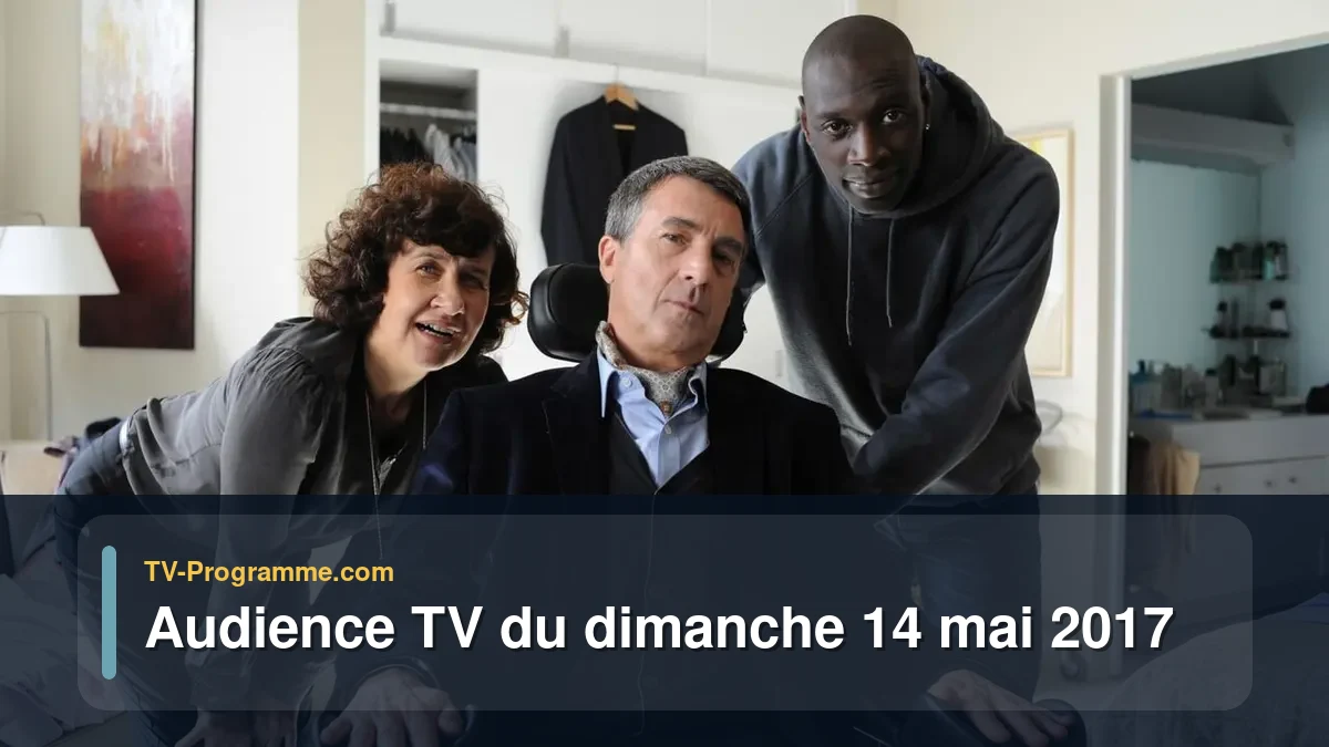Audiences TV et audimat en prime time du Dimanche 14 mai 2017
