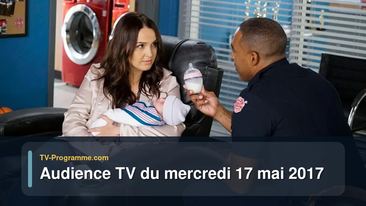 Audience TV du Mercredi 17 mai 2017