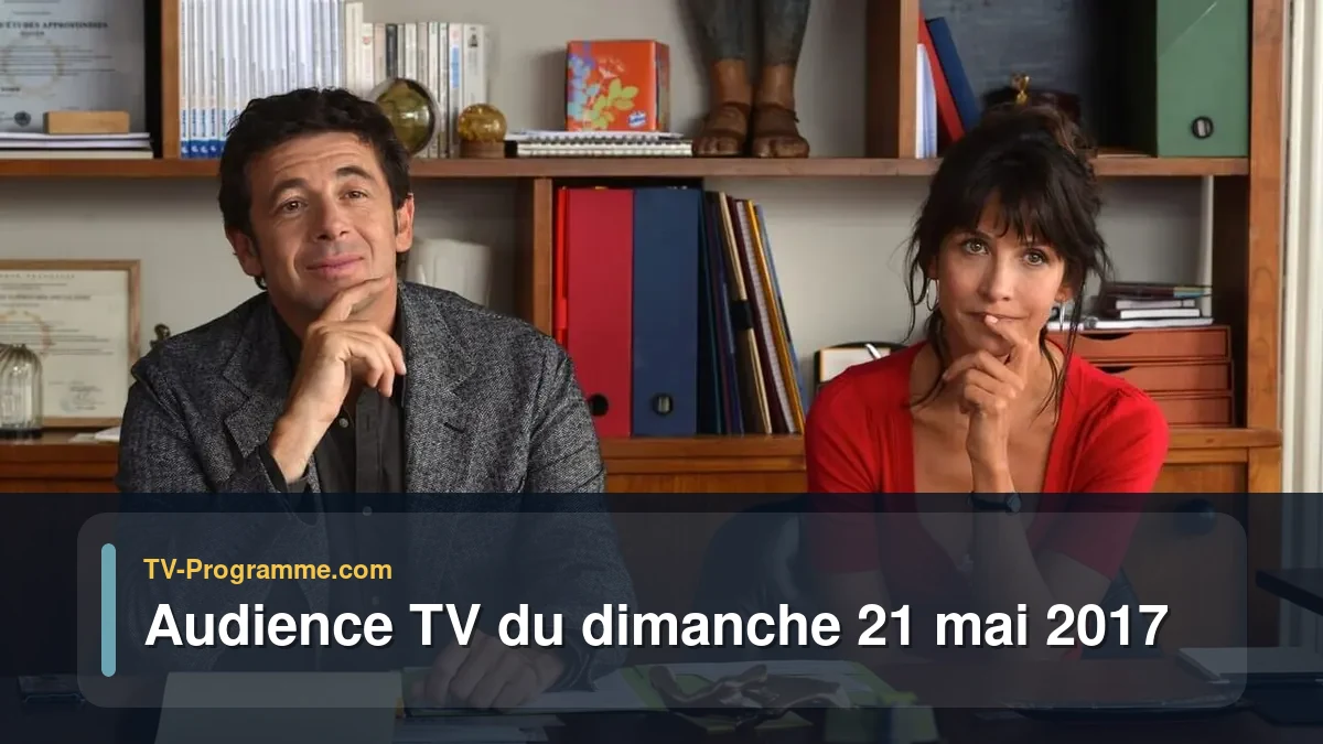 Audiences TV et audimat en prime time du Dimanche 21 mai 2017