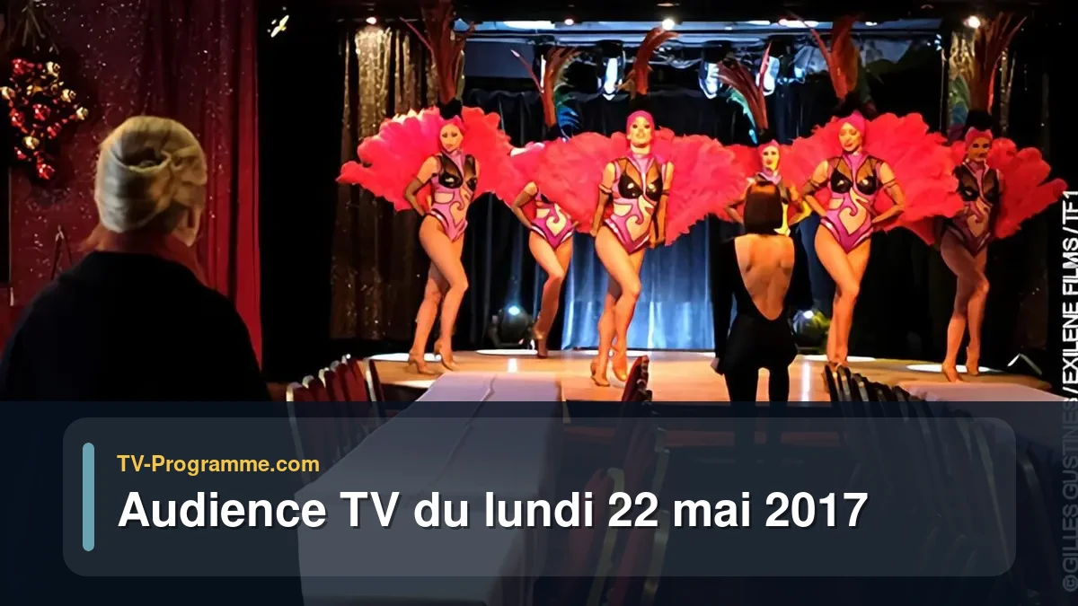 Audiences TV et audimat en prime time du Lundi 22 mai 2017