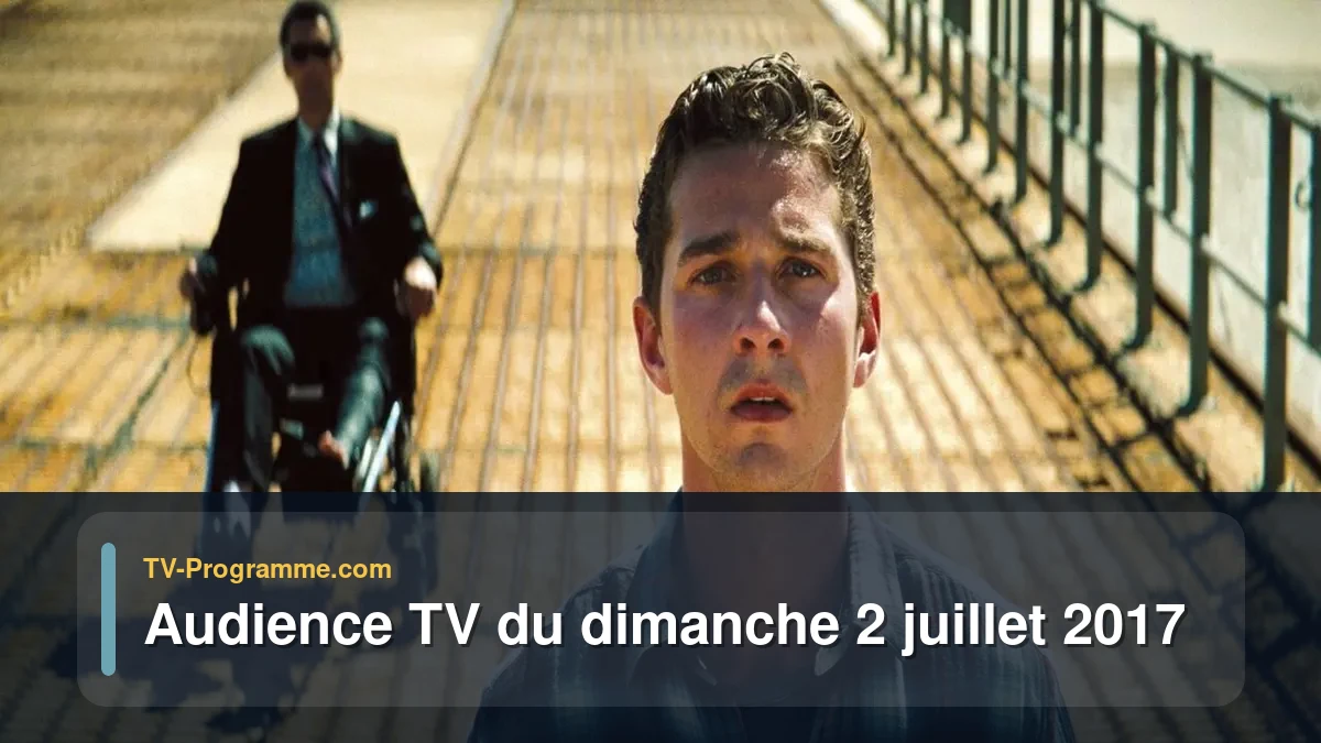Audiences TV et audimat en prime time du Dimanche 2 juillet 2017