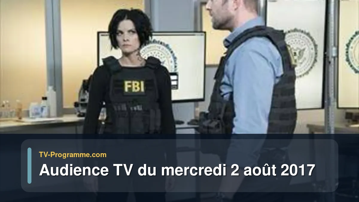 Audiences TV et audimat en prime time du Mercredi 2 août 2017