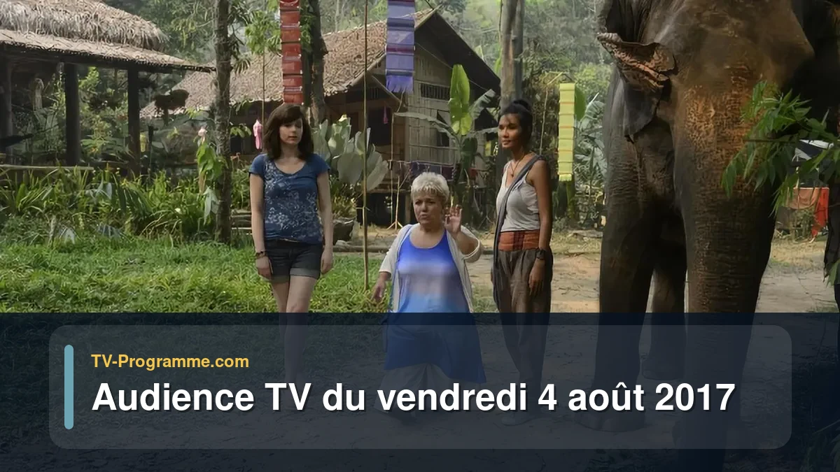 Audiences TV et audimat en prime time du Vendredi 4 août 2017