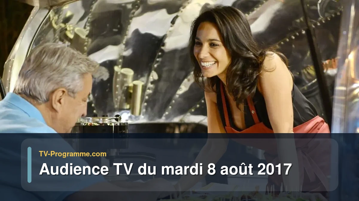 Audiences TV et audimat en prime time du Mardi 8 août 2017