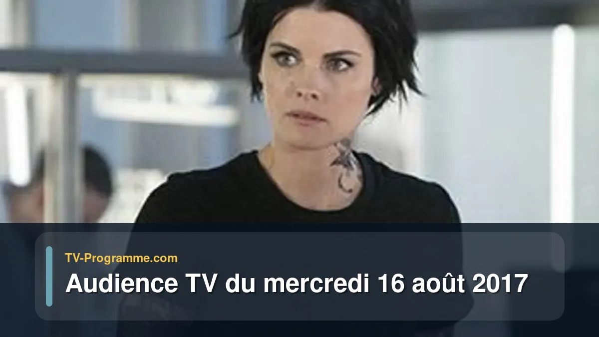 Audiences TV et audimat en prime time du Mercredi 16 août 2017