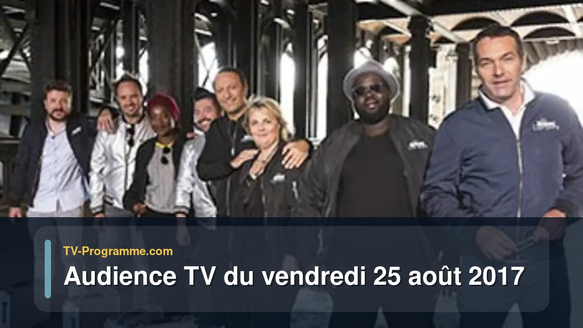 Audiences TV et audimat en prime time du Vendredi 25 août 2017