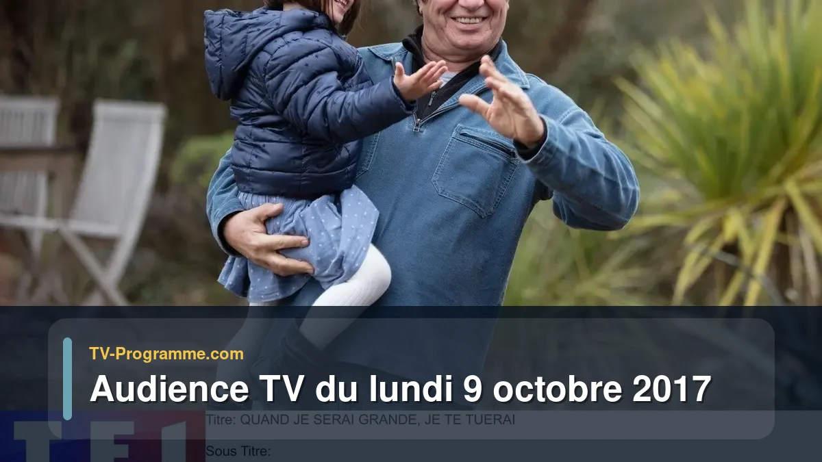 Audiences TV et audimat en prime time du Lundi 9 octobre 2017