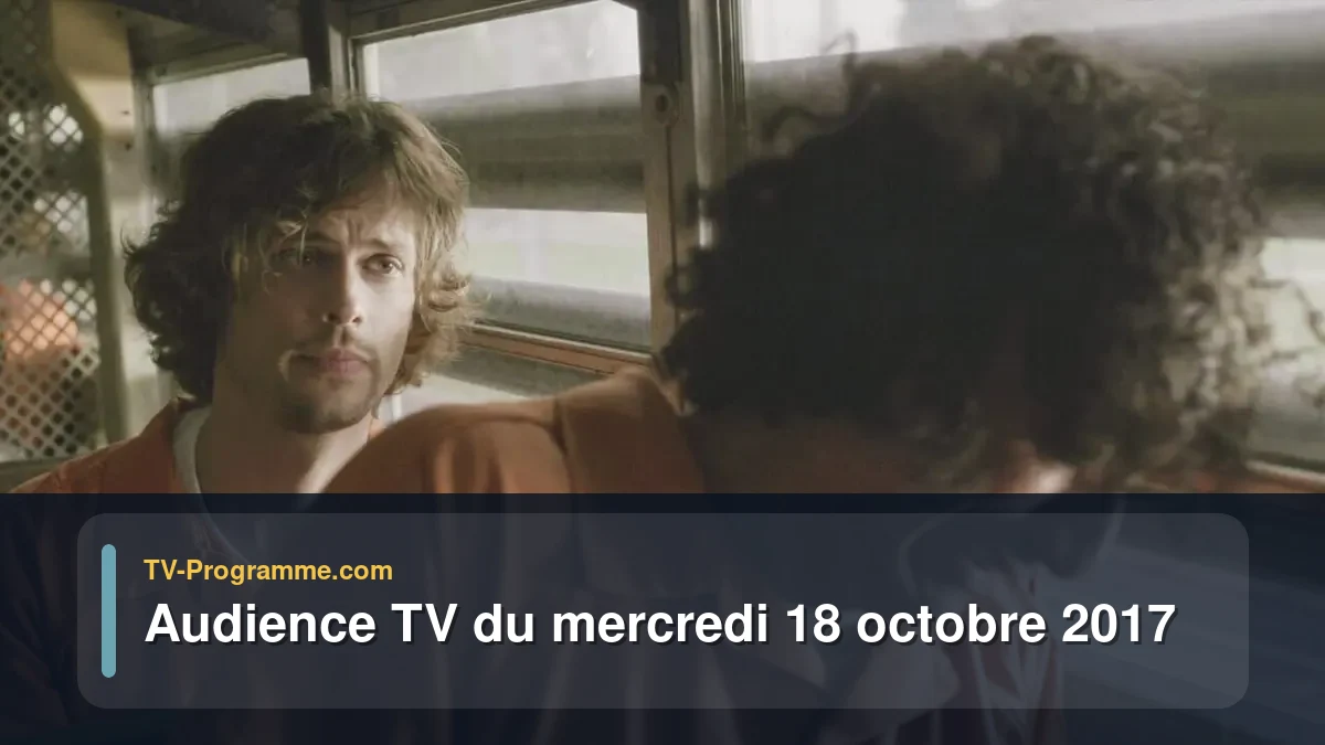 Audiences TV et audimat en prime time du Mercredi 18 octobre 2017