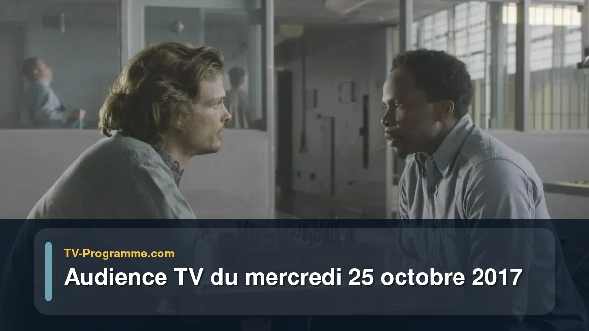 Audiences TV et audimat en prime time du Mercredi 25 octobre 2017