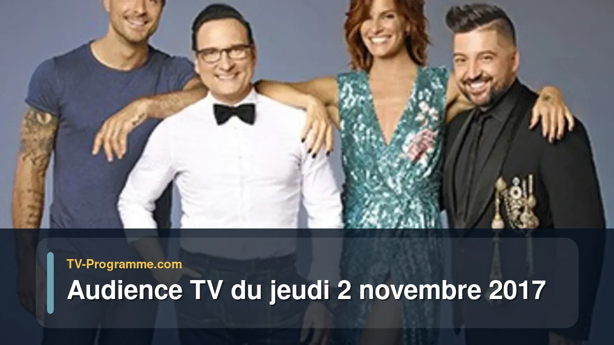 Audiences TV et audimat en prime time du Jeudi 2 novembre 2017
