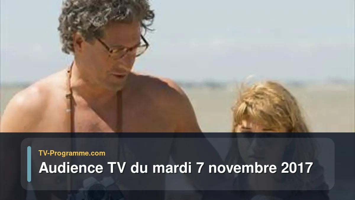 Audiences TV et audimat en prime time du Mardi 7 novembre 2017