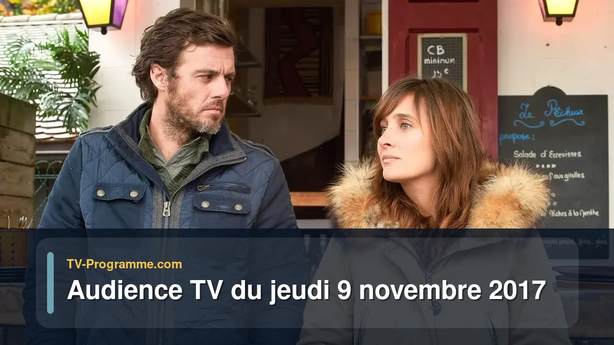 Audiences TV et audimat en prime time du Jeudi 9 novembre 2017