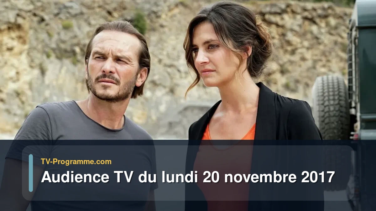 Audiences TV et audimat en prime time du Lundi 20 novembre 2017