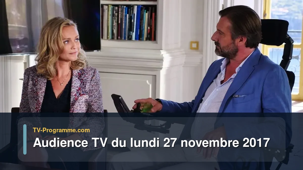 Audiences TV et audimat en prime time du Lundi 27 novembre 2017