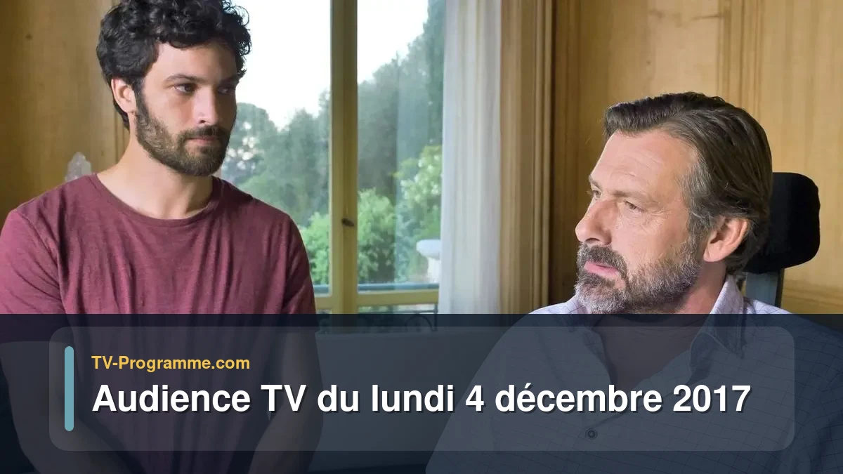 Audiences TV et audimat en prime time du Lundi 4 décembre 2017
