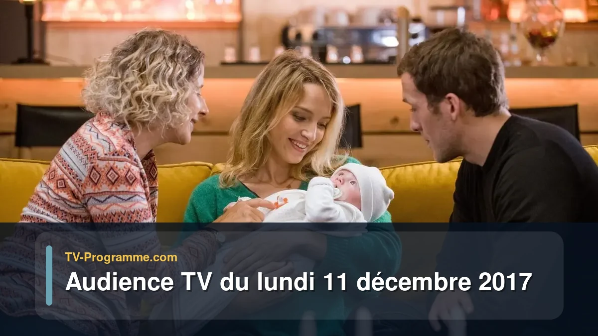 Audiences TV et audimat en prime time du Lundi 11 décembre 2017