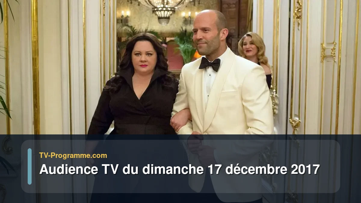 Audiences TV et audimat en prime time du Dimanche 17 décembre 2017