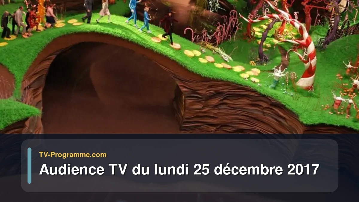 Audiences TV et audimat en prime time du Lundi 25 décembre 2017