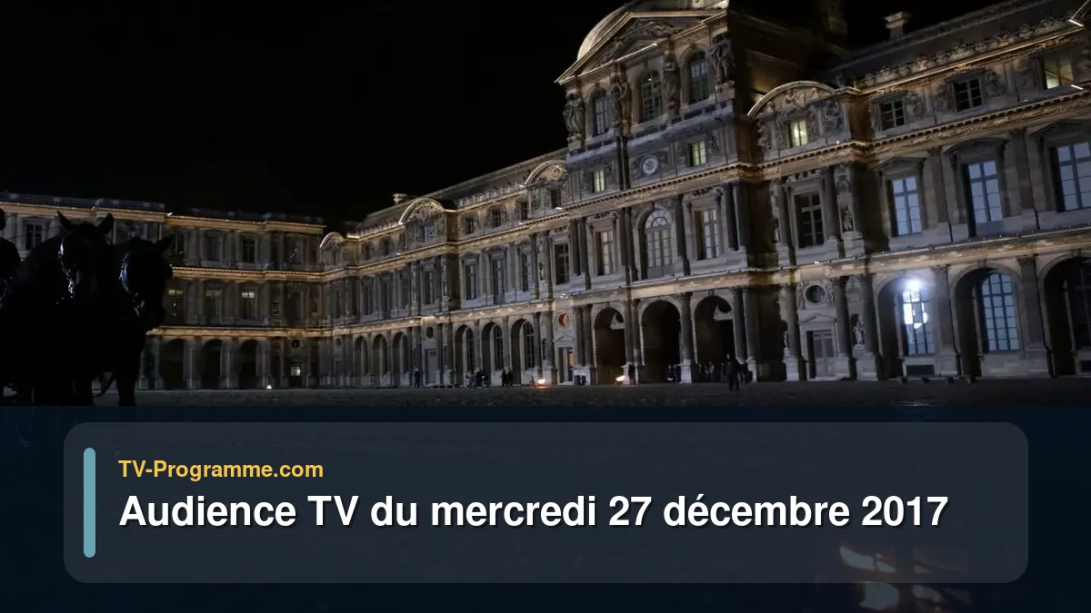 Audiences TV et audimat en prime time du Mercredi 27 décembre 2017