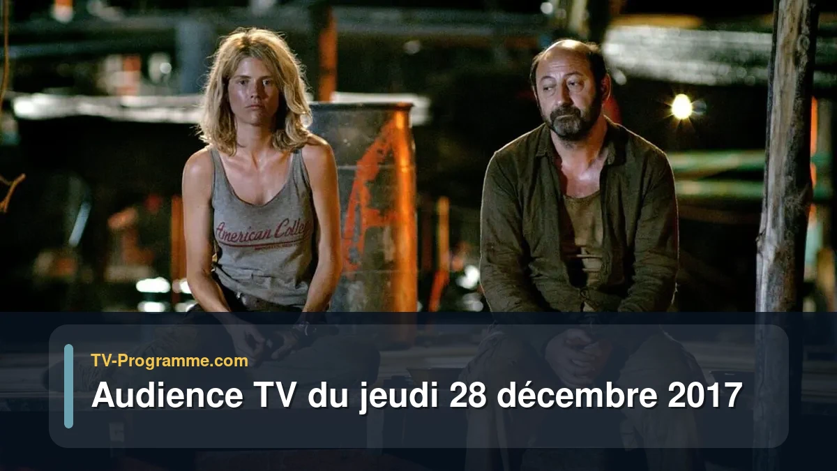 Audiences TV et audimat en prime time du Jeudi 28 décembre 2017