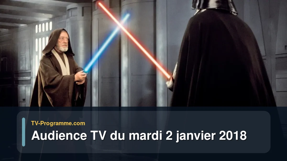 Audiences TV et audimat en prime time du Mardi 2 janvier 2018